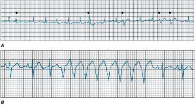 Figure 230-3